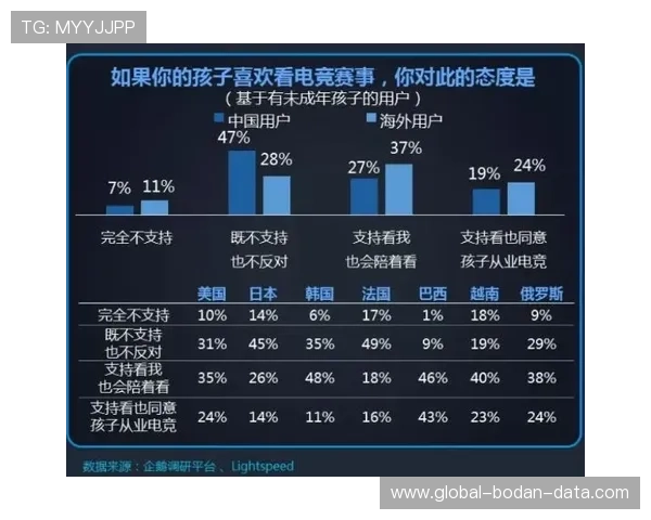 波胆00退本金规则避坑指南电竞投注防骗 波胆00退本金规则避坑指南电竞投注防骗