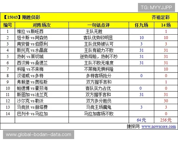 波胆提款快的平台电子竞技投注防骗避坑盘口指南 波胆提款快的平台电子竞技投注防骗避坑盘口指南