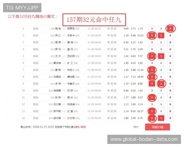 赛事竞猜电子竞技投注盘口避坑防骗指南